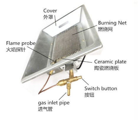 LPG Infrared Gas Heater - (Covers 15m²